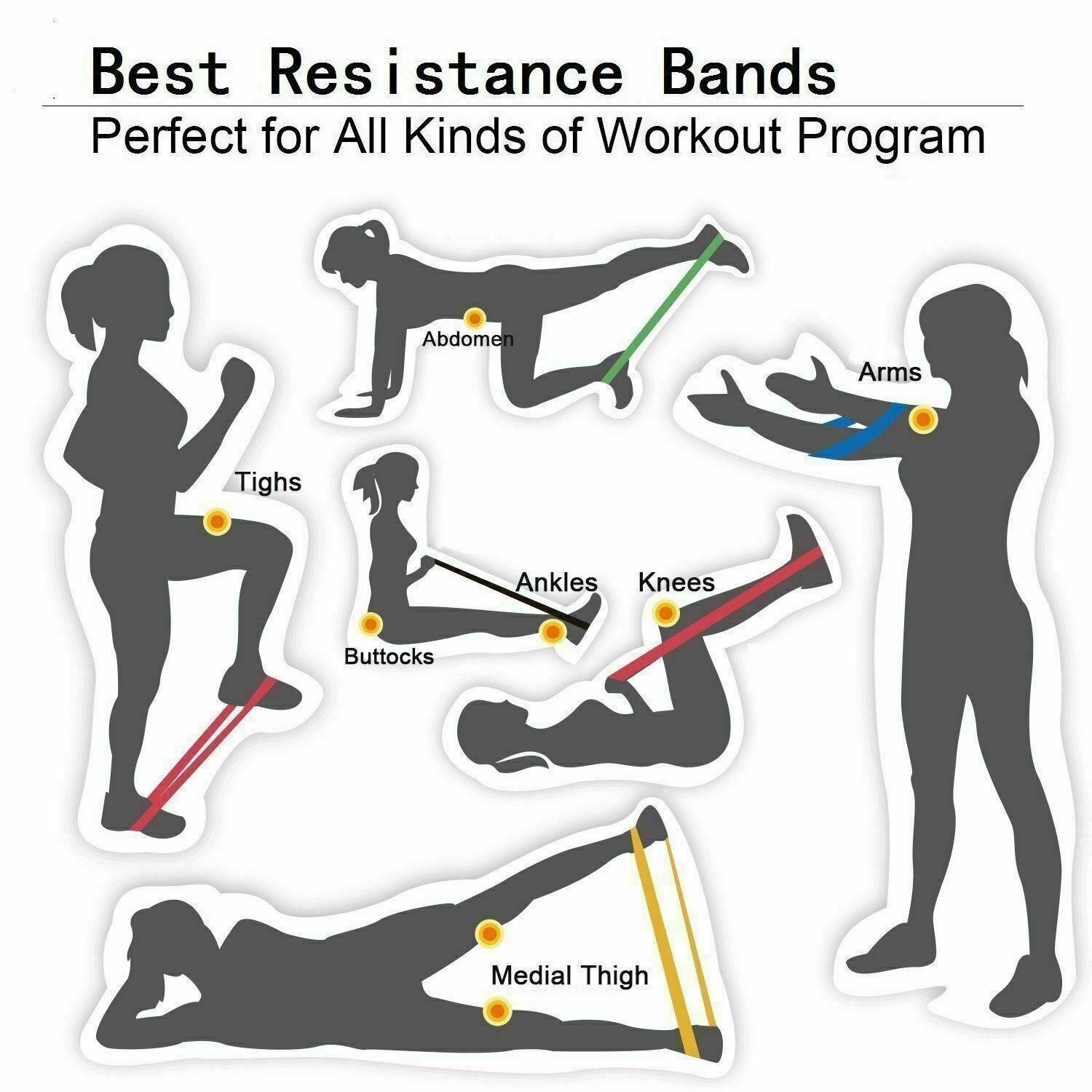 5-Piece Resistance Bands Loop Set: Fitness & Workout Essentials